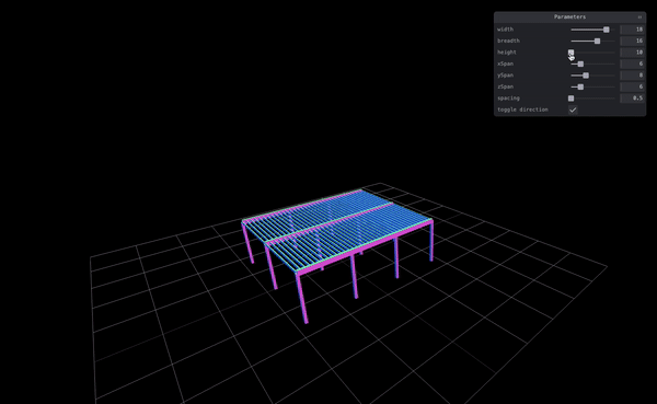 Design automation illustration