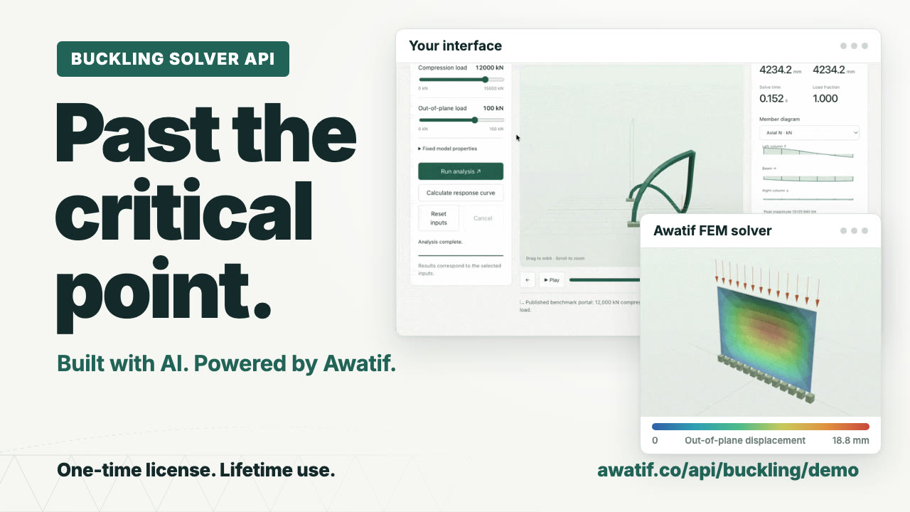 Past the critical point. Your UI, our buckling solver