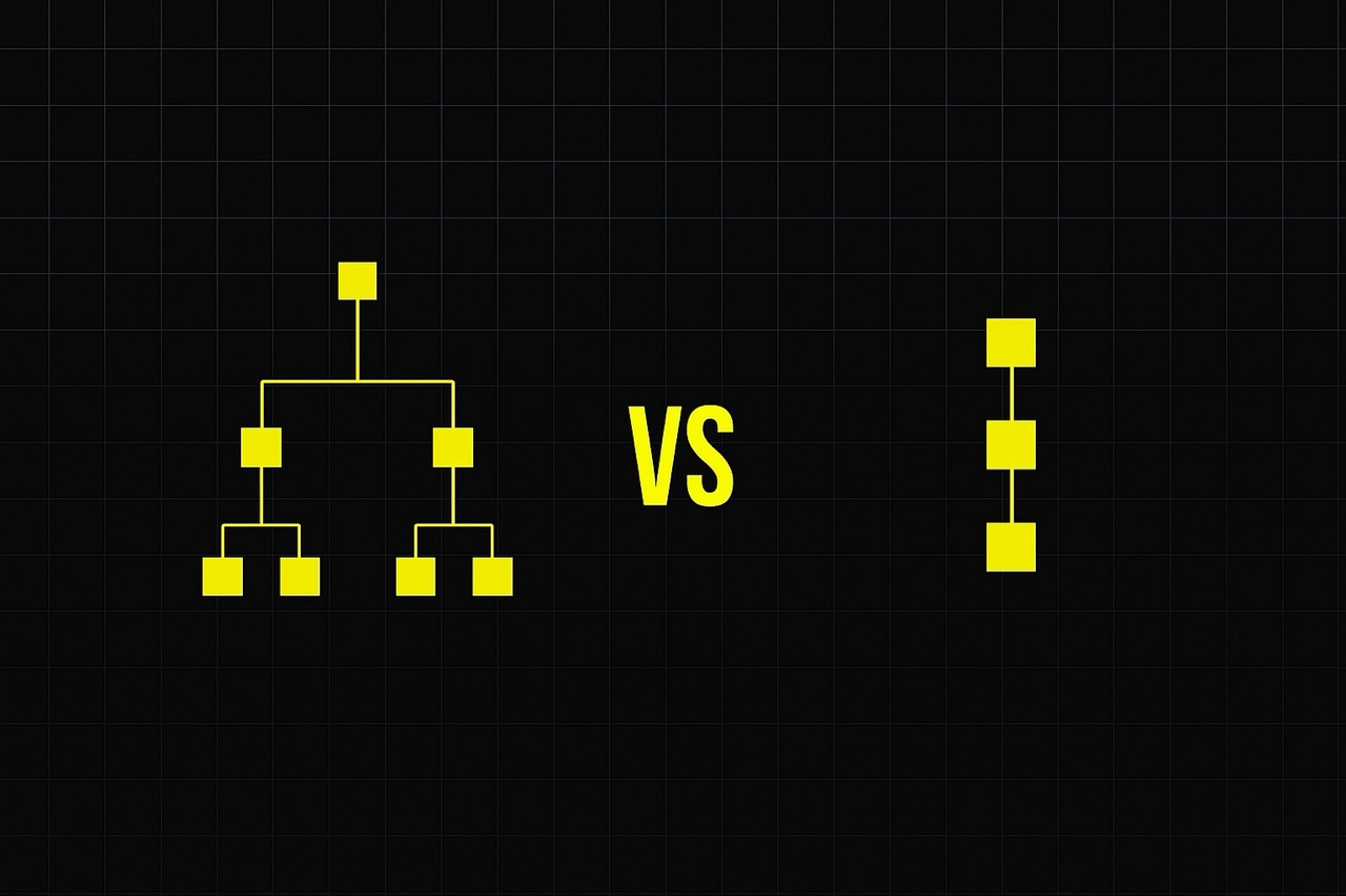 Choosing between a tree (graph) structure vs. a simple list