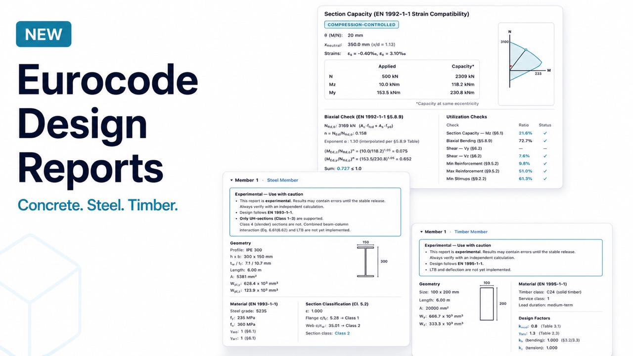 Eurocode design reports for concrete, steel, and timber members in Awatif