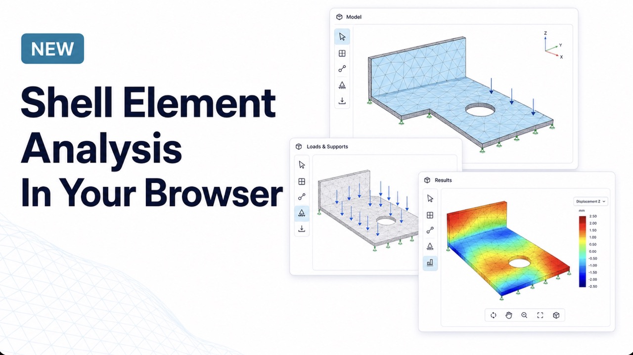 Shell-element analysis of a meshed slab running in Awatif